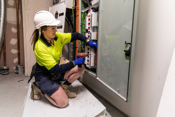 Best Electrical Wiring Services  in Northlake, TX